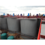 金矿炭浆法（CIP）工艺流程